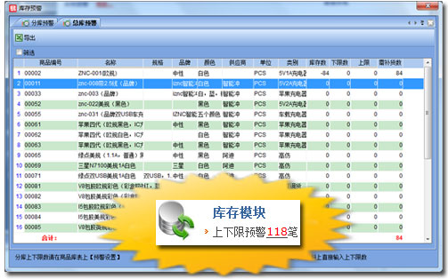 易特進銷存增強版