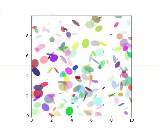 matplotlib 2D繪圖數(shù)據(jù)庫