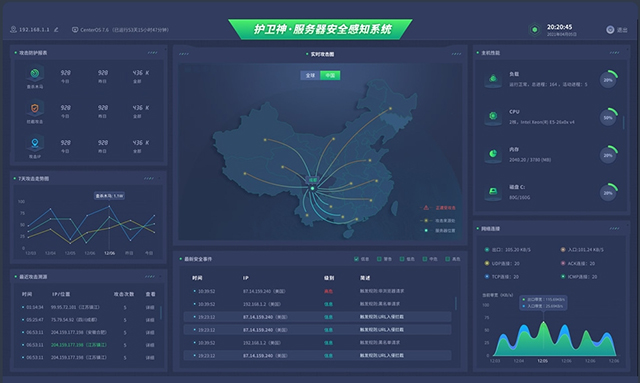 護(hù)衛(wèi)神防入侵系統(tǒng)
