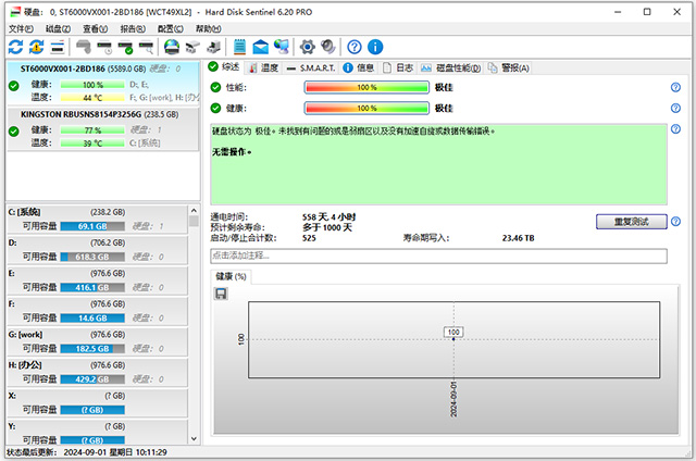hard disk sentinel pro