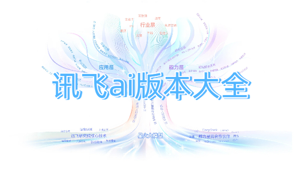 訊飛ai版本大全-訊飛ai版本合集-訊飛ai版本下載
