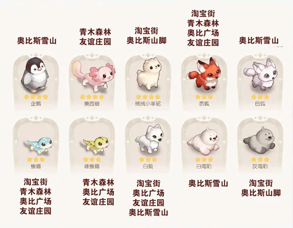 奧比島夢想國度手機版