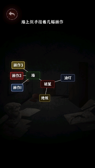 文字逃脫游戲全關卡解鎖版