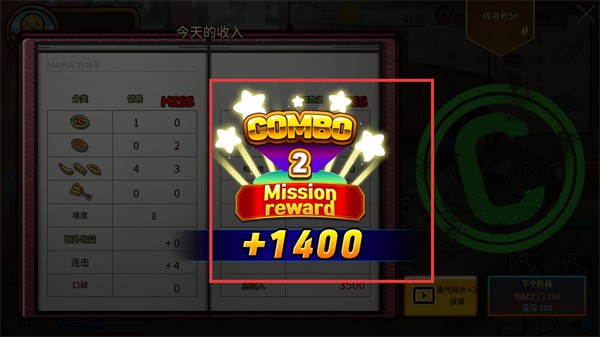 街頭媽咪韓式擺攤（LoadMama）大亨官方版