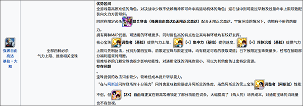 超級(jí)機(jī)器人大戰(zhàn)DD(SRWDD)中文版