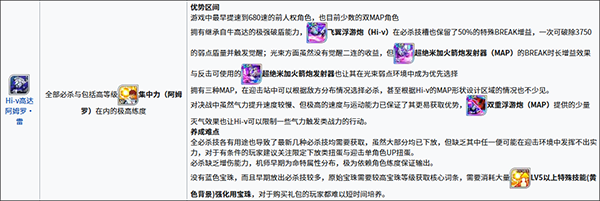 超級(jí)機(jī)器人大戰(zhàn)DD(SRWDD)中文版