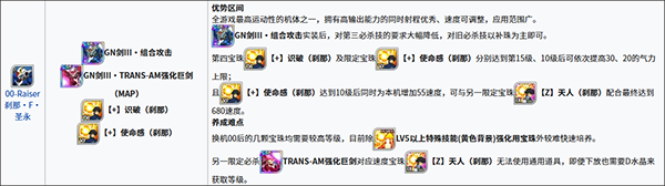 超級(jí)機(jī)器人大戰(zhàn)DD(SRWDD)中文版