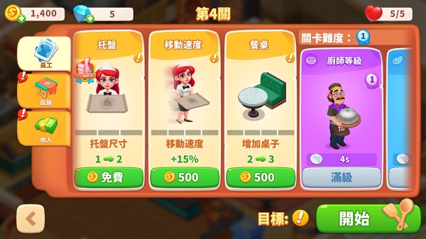 快樂晚餐故事(Happy Diner Story)中文版